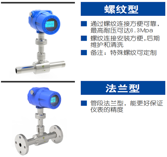 分體式熱式氣體質(zhì)量流量計(jì)產(chǎn)品分類圖二