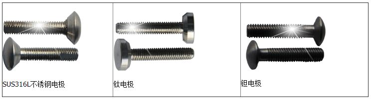 一體式電磁流量計(jì)電極選擇對照表